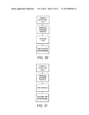 ELECTRONIC CIRCUITS INCLUDING PLANAR ELECTRONIC DEVICES diagram and image