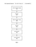 INTELLIGENT LASER INTERLOCK SYSTEM diagram and image