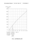 Start-up Circuit and Motor Driving IC diagram and image