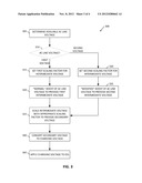 CHARGING EFFICIENCY USING VARIABLE ISOLATION diagram and image