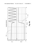 Flexible load current dependent feedback compensation for linear     regulators utilizing ultra-low bypass capacitances diagram and image