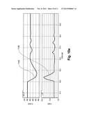 Flexible load current dependent feedback compensation for linear     regulators utilizing ultra-low bypass capacitances diagram and image