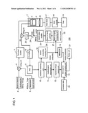 MICROORGANISM NUMBER MEASUREMENT DEVICE diagram and image