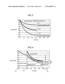 MICROORGANISM NUMBER MEASUREMENT DEVICE diagram and image