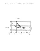 MICROORGANISM NUMBER MEASUREMENT DEVICE diagram and image