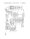 MICROORGANISM NUMBER MEASUREMENT DEVICE diagram and image