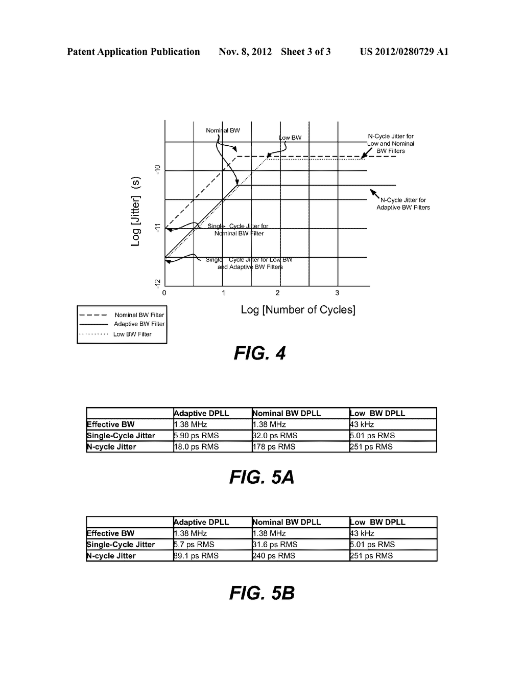 ADAPTIVE DIGITAL PHASE LOCKED LOOP - diagram, schematic, and image 04