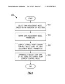 APPARATUS AND METHODS FOR ADJUSTING VOLTAGE CONTROLLED OSCILLATOR GAIN diagram and image