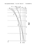 APPARATUS AND METHODS FOR ADJUSTING VOLTAGE CONTROLLED OSCILLATOR GAIN diagram and image