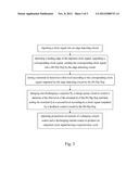 Adjusting circuit of duty cycle and its method diagram and image