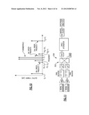 APPARATUS AND METHODS RELATED TO FERRITE BASED CIRCULATORS diagram and image