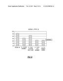 APPARATUS AND METHODS RELATED TO FERRITE BASED CIRCULATORS diagram and image