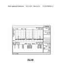 APPARATUS AND METHODS RELATED TO FERRITE BASED CIRCULATORS diagram and image