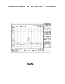 APPARATUS AND METHODS RELATED TO FERRITE BASED CIRCULATORS diagram and image