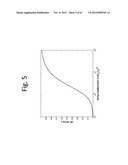 Low AC resistance conductor designs diagram and image