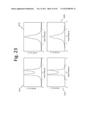 Low AC resistance conductor designs diagram and image