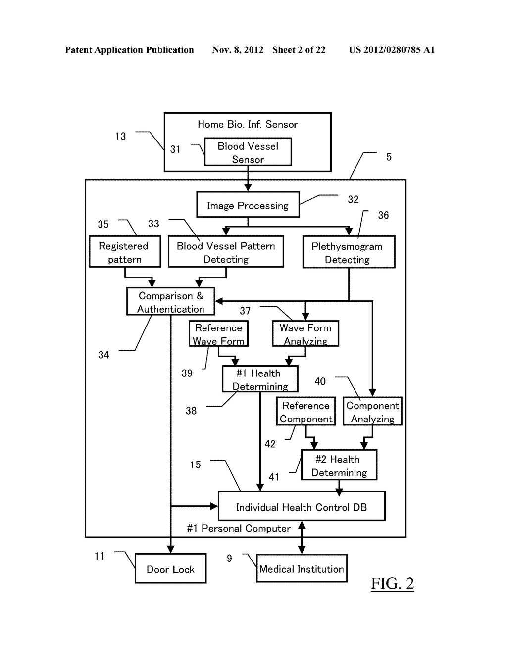 Biometrics System, Biologic Information Storage, and Portable Device - diagram, schematic, and image 03