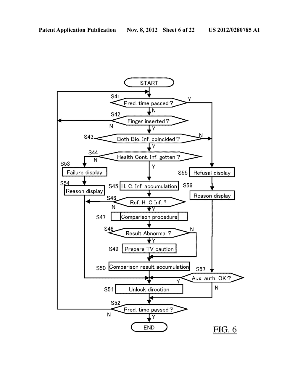 Biometrics System, Biologic Information Storage, and Portable Device - diagram, schematic, and image 07