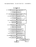 Biometrics System, Biologic Information Storage, and Portable Device diagram and image