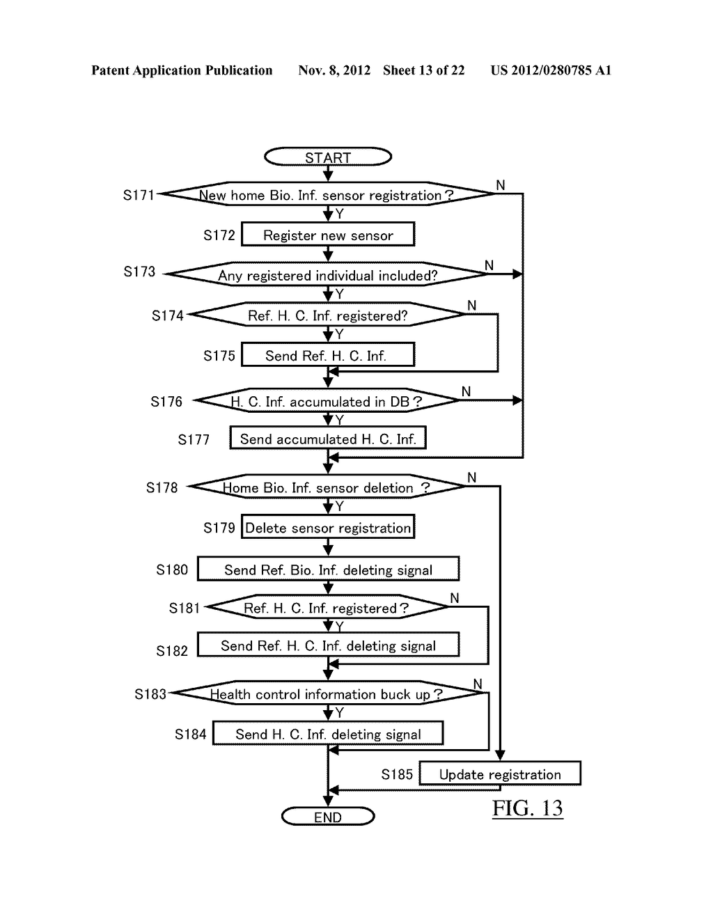 Biometrics System, Biologic Information Storage, and Portable Device - diagram, schematic, and image 14