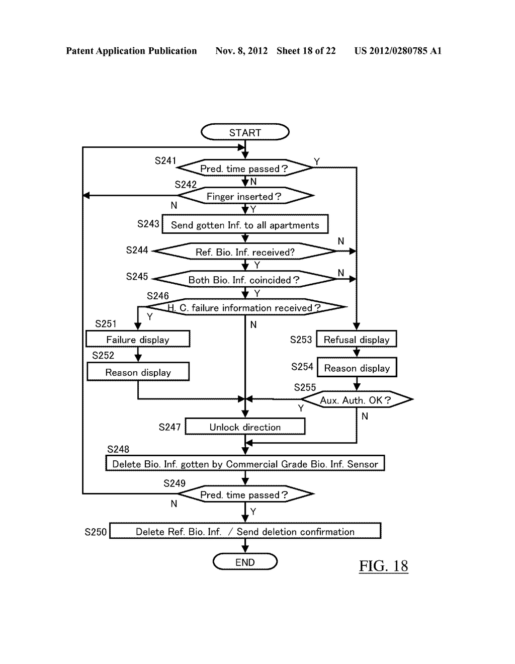 Biometrics System, Biologic Information Storage, and Portable Device - diagram, schematic, and image 19