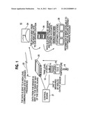 MONITORING REMOTE ENVIRONMENTAL CONDITIONS diagram and image