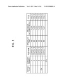 MANAGEMENT APPARATUS FOR MANAGING A CONTENT DISPLAY CHANGE TIME ON A     DISPLAY APPARATUS AND CONTENT INFORMATION TO BE TRANSMITTED TO A TERMINAL diagram and image