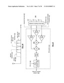 INTEGRATED CIRCUIT MEMS ANTENNA STRUCTURE diagram and image
