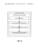 ENVIRONMENT-DEPENDENT DYNAMIC RANGE CONTROL FOR GESTURE RECOGNITION diagram and image