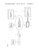Portable Information Processing Device and Media Data Replay System diagram and image