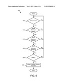 MAXIMUM SPEED CRITERION FOR A VELOCITY GESTURE diagram and image