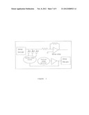 SYSTEM FOR PROTECTING PIN DATA WHEN USING TOUCH CAPACITIVE TOUCH     TECHNOLOGY ON A POINT-OF-SALE TERMINAL OR AN ENCRYPTING PIN PAD DEVICE diagram and image