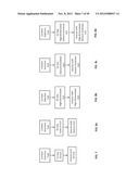 SIMPLE TOUCH INTERFACE AND HDTP GRAMMARS FOR RAPID OPERATION OF PHYSICAL     COMPUTER AIDED DESIGN (CAD) SYSTEMS diagram and image