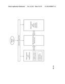 SIMPLE TOUCH INTERFACE AND HDTP GRAMMARS FOR RAPID OPERATION OF PHYSICAL     COMPUTER AIDED DESIGN (CAD) SYSTEMS diagram and image