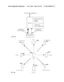 SIMPLE TOUCH INTERFACE AND HDTP GRAMMARS FOR RAPID OPERATION OF PHYSICAL     COMPUTER AIDED DESIGN (CAD) SYSTEMS diagram and image