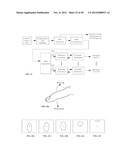 SIMPLE TOUCH INTERFACE AND HDTP GRAMMARS FOR RAPID OPERATION OF PHYSICAL     COMPUTER AIDED DESIGN (CAD) SYSTEMS diagram and image