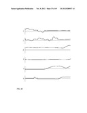 SIMPLE TOUCH INTERFACE AND HDTP GRAMMARS FOR RAPID OPERATION OF PHYSICAL     COMPUTER AIDED DESIGN (CAD) SYSTEMS diagram and image