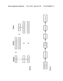 SIMPLE TOUCH INTERFACE AND HDTP GRAMMARS FOR RAPID OPERATION OF PHYSICAL     COMPUTER AIDED DESIGN (CAD) SYSTEMS diagram and image