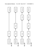 SIMPLE TOUCH INTERFACE AND HDTP GRAMMARS FOR RAPID OPERATION OF PHYSICAL     COMPUTER AIDED DESIGN (CAD) SYSTEMS diagram and image