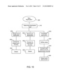 MULTI-TOUCH AND SINGLE TOUCH DETECTION diagram and image