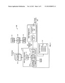 SCAN SEQUENCE GENERATOR diagram and image