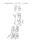 SCAN SEQUENCE GENERATOR diagram and image