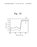 ELECTROPHORETIC DISPLAY APARATUS AND METHOD OF DRIVING THE SAME diagram and image