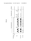 PLASMA DISPLAY PANEL DRIVING METHOD AND PLASMA DISPLAY DEVICE diagram and image