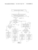 DETERMINING A PARAMETER OF A GEOMETRICAL CAD OPERATION diagram and image