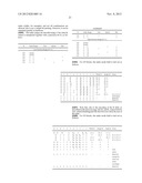 Method Of And Apparatus For Encoding And Decoding Data diagram and image