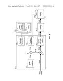 COLOR CORRECTION METHOD AND APPARATUS FOR DISPLAYS diagram and image