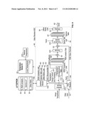 COLOR CORRECTION METHOD AND APPARATUS FOR DISPLAYS diagram and image