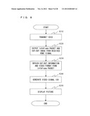 Digital Video Signal Output Device and Display Device, and Digital Video     Signal Output Method and Reception Method diagram and image