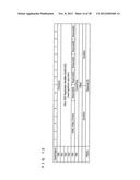 Digital Video Signal Output Device and Display Device, and Digital Video     Signal Output Method and Reception Method diagram and image